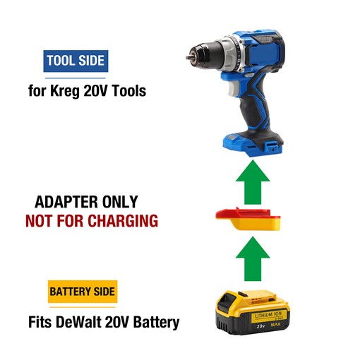 Adattatore per batterie dewalt - adattatore,